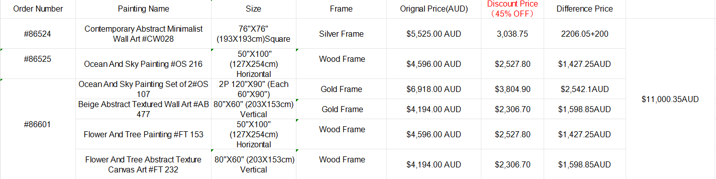 Change Largest Size Difference For Order(8654 & 86525 &86601)